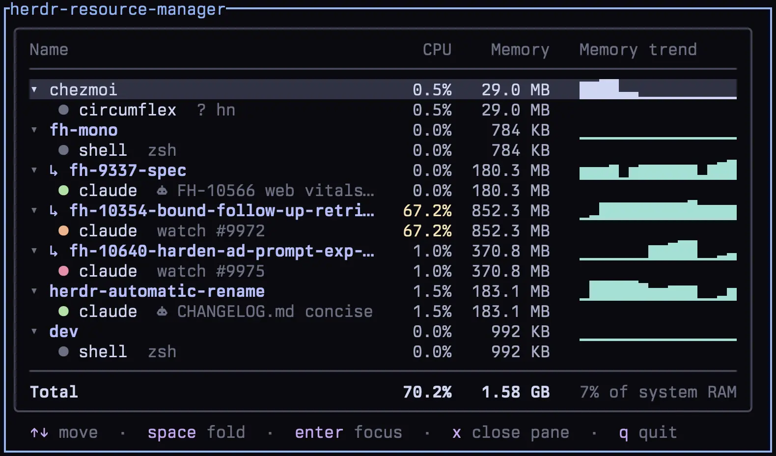 herdr-resource-manager preview